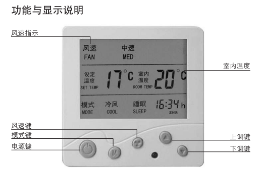 中央空调温控器显示说明